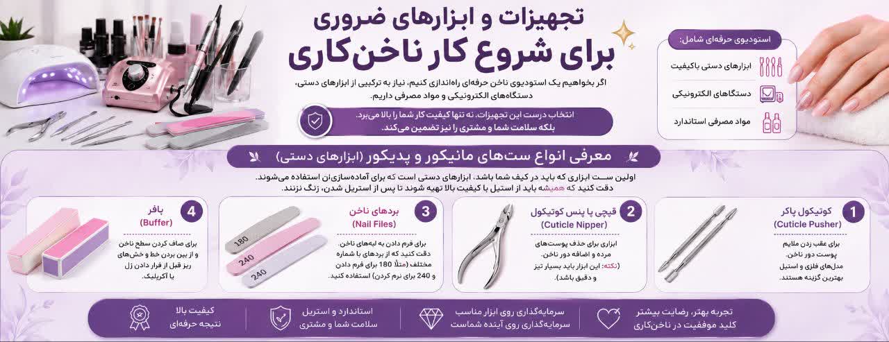 تجهیزات و ابزارهای ضروری برای شروع کار ناخن‌کاری